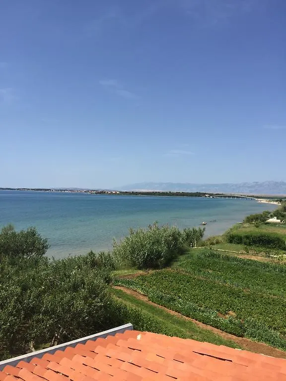 Beachfront Skoblar Holiday Home With Seaview Privlaka   Privlaka (Zadar)