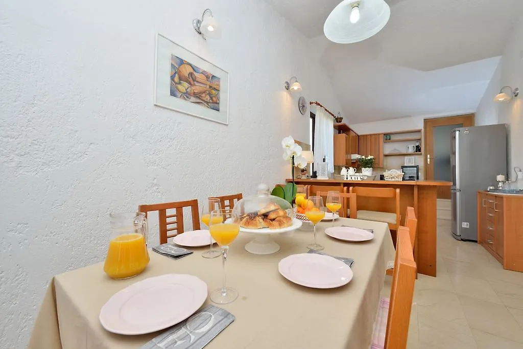 Beachfront Skoblar Holiday Home With Seaview プリヴラカ 0*,