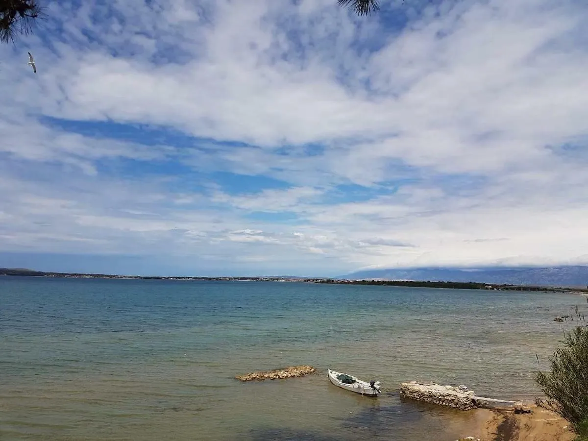 Beachfront Skoblar Holiday Home With Seaview Privlaka  Croatia